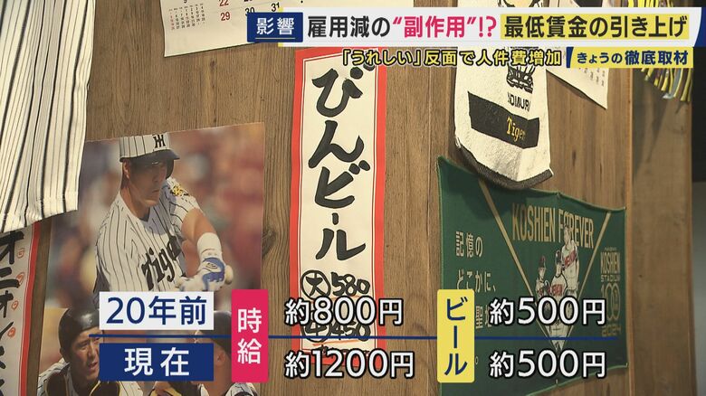 ビールの値段に変化はないが時給は上がっている