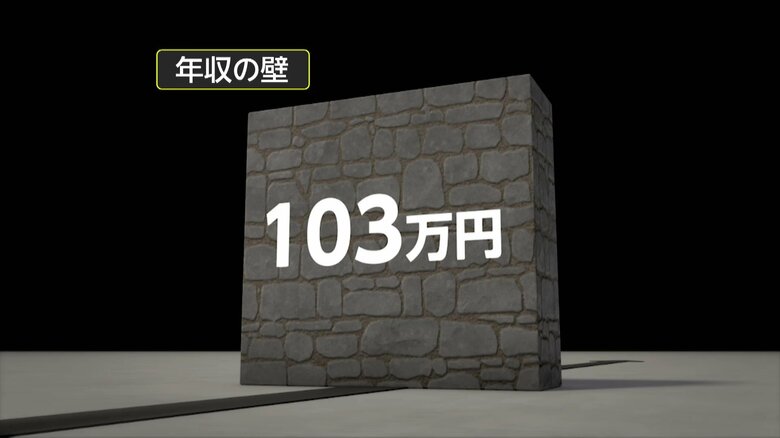 マイナビの調査では、アルバイトをしている学生のうち40.4％が就業時間を調整していると回答