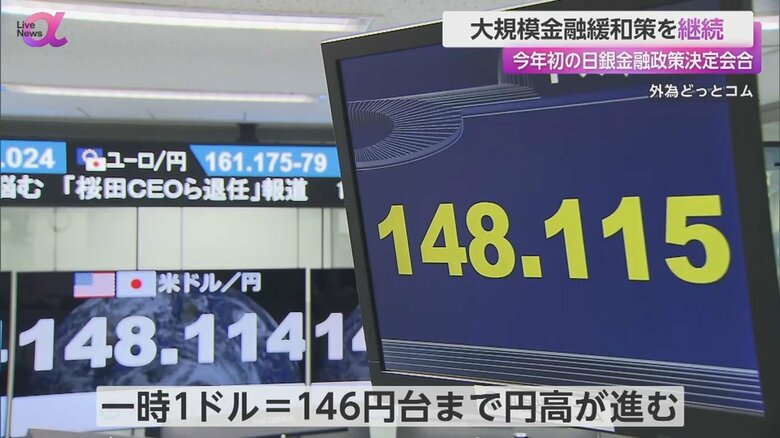 一時1ドル146円台まで円高が進んだ外国為替市場の円相場