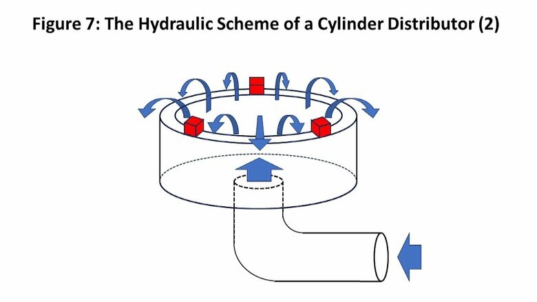 天皇陛下が世界水フォーラムでのビデオメッセージで使用されたプレゼン資料