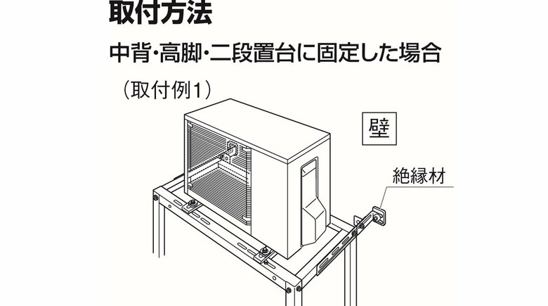 （画像提供：パナソニック）