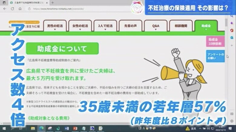 広島県が情報を発信する「ふたりの妊活全力応援サイト」