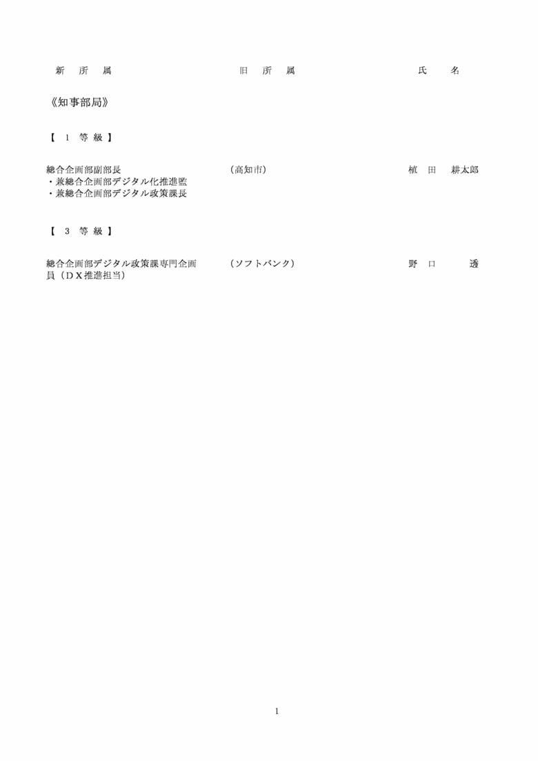 高知県人事異動・交流職員等（1～3等級）1/1
