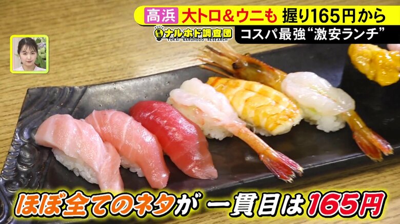 ニュースONE