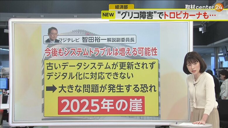 「2025年の崖」で今後もシステムトラブル発生の可能性があるという
