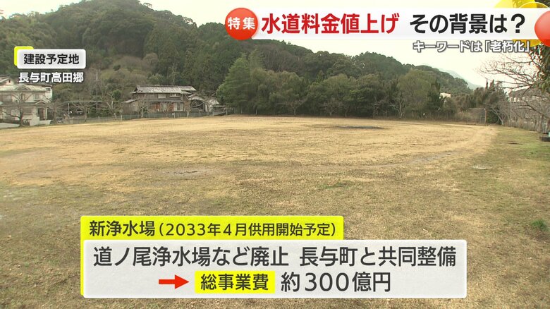 浄水場の共同整備で効率化