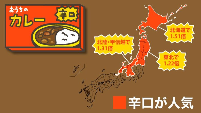 辛口のルーカレーの購入金額が高い地域