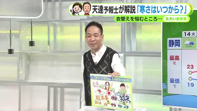 【天達予報士が解説】10月なのに静岡県内全地点で「夏日」に　寒さはいつから【静岡・ただいま天気　10/13】