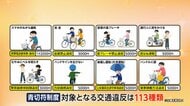 「車道走るのが怖い」自転車青切符から“1カ月”　「制度わかりづらい」戸惑いの声多く…違反行為は113種類