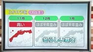 二十四節気「霜降」この秋一番の冷え込みのあとに秋晴れの空 締めくくりは絶景の夕日