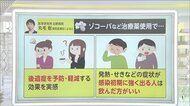 “第9波“?コロナ感染じわり増加 初期症状が強い人は「後遺症」に要注意…コロナ治療薬の活用で予防・軽減できる可能性