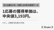 【中小企業の採用実態2026】応募単価は中央値3,193円、応募7,003件の実測データを分析
