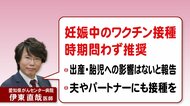 妊婦は重症化しやすい…専門家に聞く「妊娠中のコロナ感染」　中後期は早産リスク高く新生児はNICU入室事例多数