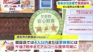 香川県が飲食店への要請を“緩和” 9月25日から 感染者数減少・医療体制改善を受け【香川】