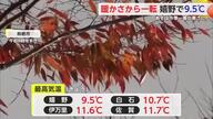 4日は今季一番の寒さに　1月中旬並みの冷え込み【佐賀県】