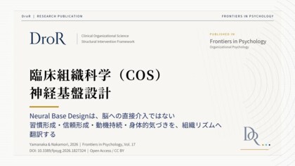臨床組織科学（COS）の神経基盤設計──Neural Base Designと習慣形成・信頼形成・身体的気づき