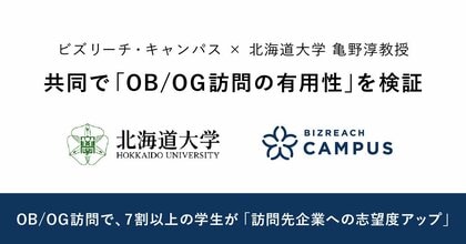 ビズリーチ・キャンパス、北海道大学 亀野淳教授と共同で「OB/OG訪問の有用性」を検証。OB/OG訪問が「訪問先企業への志望度アップ」に有効、地域間の情報格差の是正にも寄与