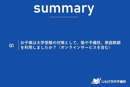 【大学生の保護者1,332名調査】大学受験「塾なし」が過半数(53.3%)の新常識。入試多様化で対策は「専門特化」へ、推薦・総合型は「個別指導」が主流に