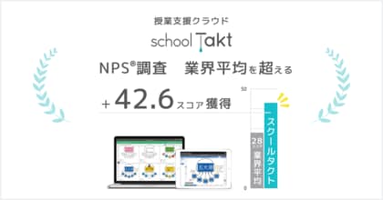 スクールタクトが、ユーザーを対象にNPS(R)調査を実施。業界平均値を超える+42.6のスコアを獲得!
