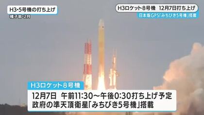 H３ロケット８号機　１２月７日打ち上げ　準天頂衛星「みちびき５号機」搭載