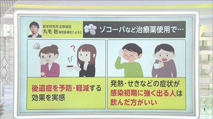 “第9波“？コロナ感染じわり増加 初期症状が強い人は「後遺症」に要注意…コロナ治療薬の活用で予防・軽減できる可能性