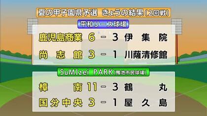 夏の甲子園　鹿児島県予選　14日の結果（2回戦）