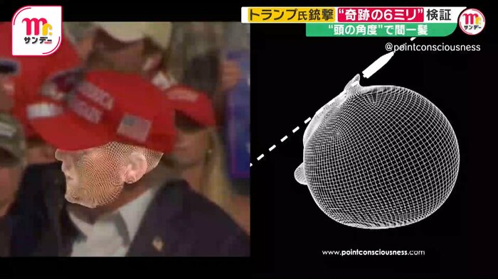 演説中のトランプ氏の頭の動きと弾道を示したシミュレーション動画