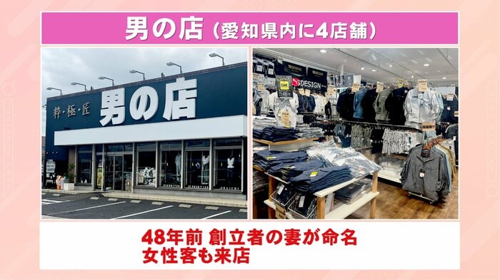 ニュースONE