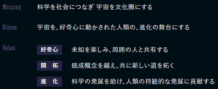 ALEのミッション