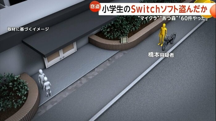 置いてあった手提げバッグを見つける容疑者
