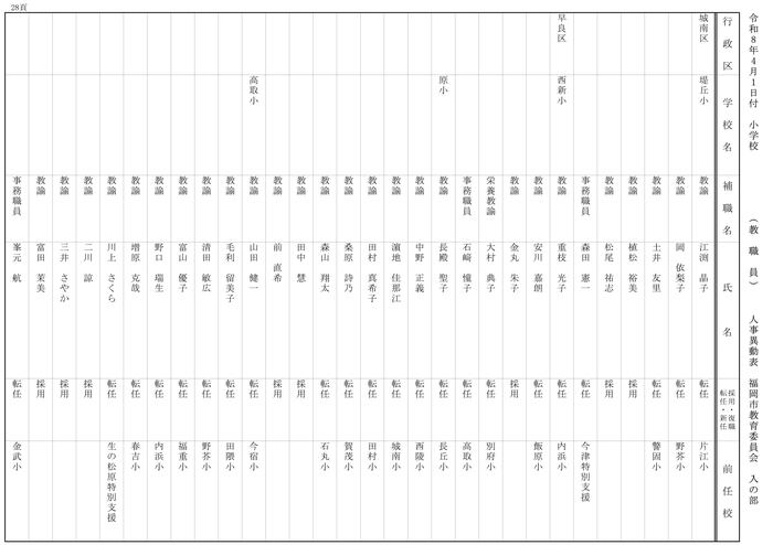 【入の部】小学校