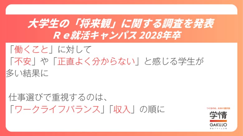 就活生、働くことは不安？楽しみ？収入よりも大事にしている仕事選びのポイント【大学3年生、将来観調査】