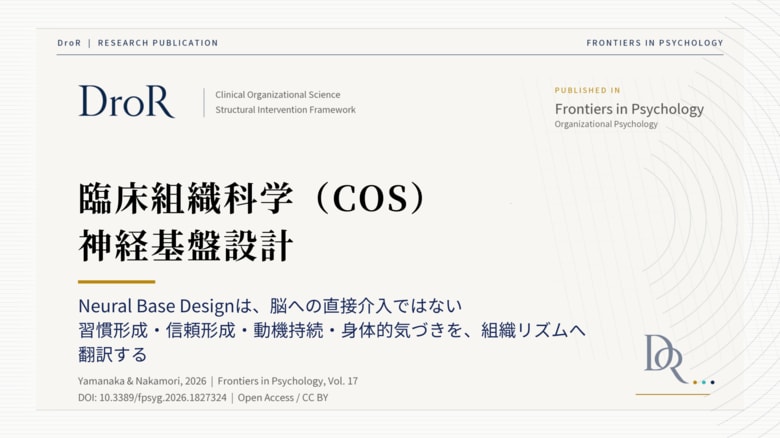 臨床組織科学（COS）の神経基盤設計──Neural Base Designと習慣形成・信頼形成・身体的気づき