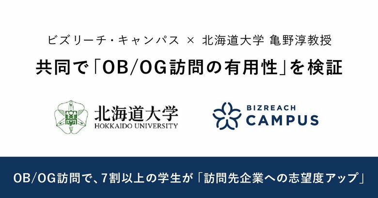 ビズリーチ・キャンパス、北海道大学 亀野淳教授と共同で「OB/OG訪問の有用性」を検証。OB/OG訪問が「訪問先企業への志望度アップ」に有効、地域間の情報格差の是正にも寄与