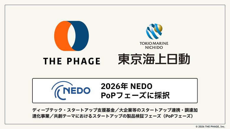 THE PHAGE、NEDO PoPフェーズに採択。東京海上日動火災保険株式会社との共創で生体情報×AIヘルスケアの社会実装を加速