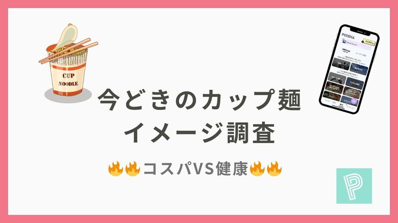 【カップ麺イメージ調査】今どきのカップ麺、“安さか健康か”の二択ではない？！