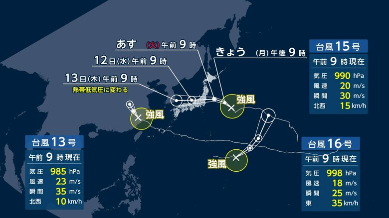 【台風情報】“トリプル台風”が再来 近づく前から進路図の外でも大雨か お盆は雨雲レーダーの確認を 太平洋側中心に雨|FNNプライムオンライン