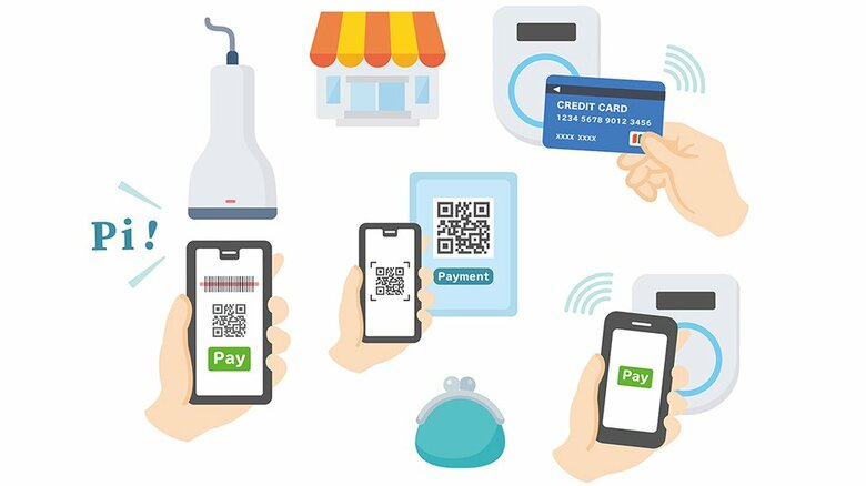 コンビニでの支払いは「QR/バーコード決済」「現金」がTOP2 営業時間は「24時間でなくてもいい」が6割を占める
