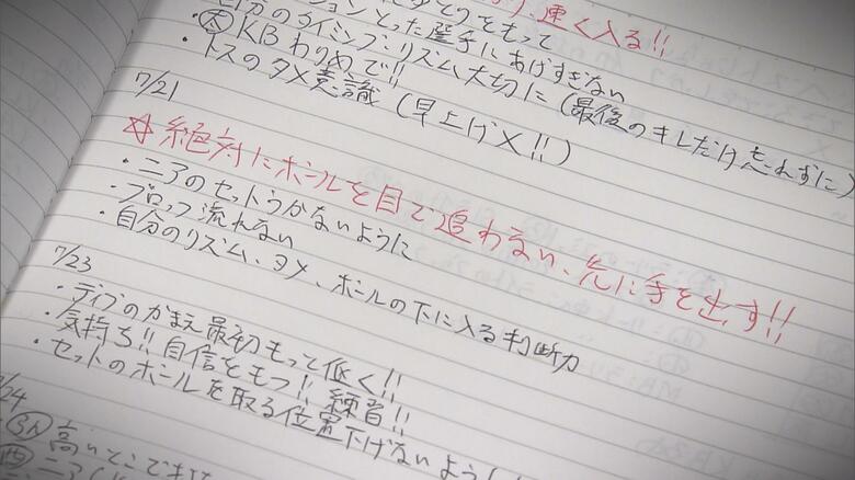 練習ノートの記録
