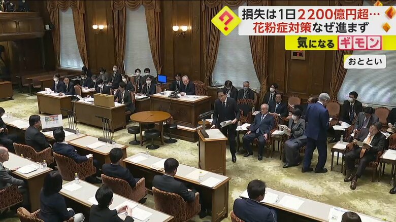 国会で語る岸田総理