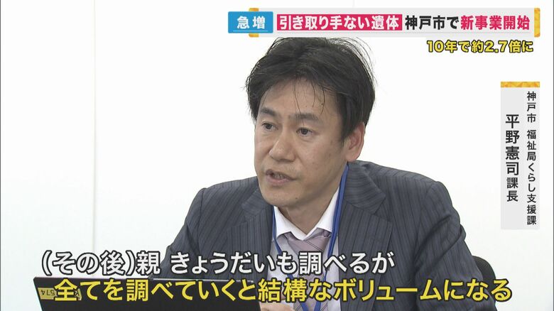 「全てを調べていくと結構なボリュームになる」
