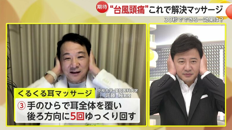 ③手のひらで耳全体を覆い、後ろ方向に円を描くように5回ゆっくり回す