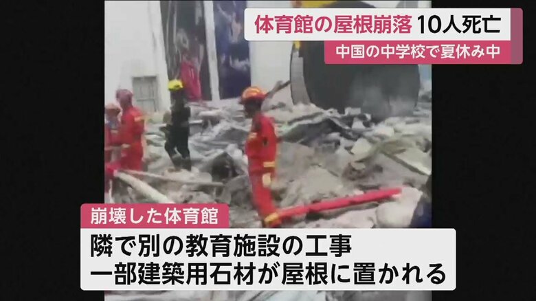 屋根が崩落し、天井がすっかりとなくなってしまった