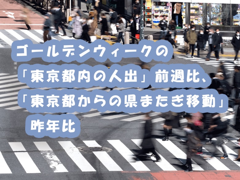 ゴールデンウイークの「東京都内の人出」前週比、「東京都からの県またぎ移動」昨年比