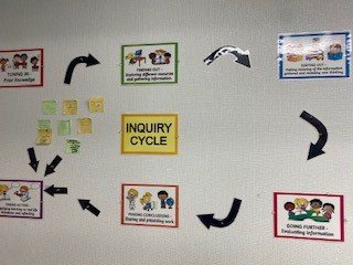 授業ではクリティカルシンキングを育てる