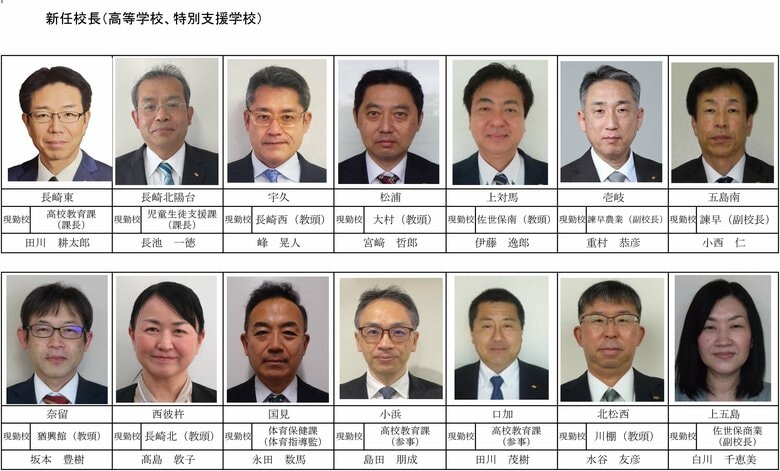 高等学校・特別支援学校の新校長①