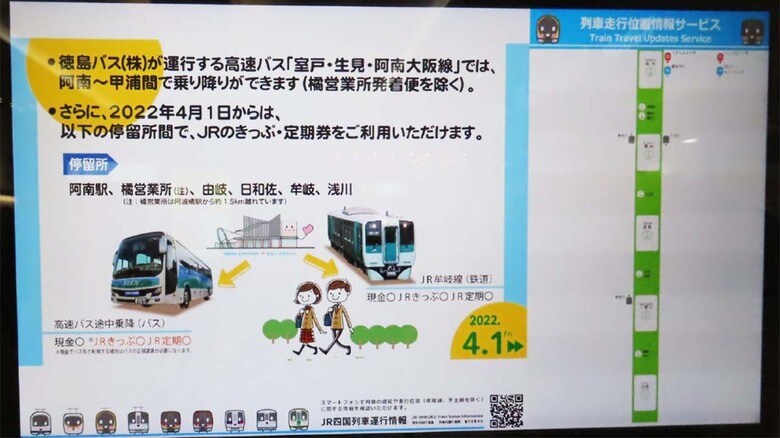 JR四国と徳島バスの共同運行案内ポスター