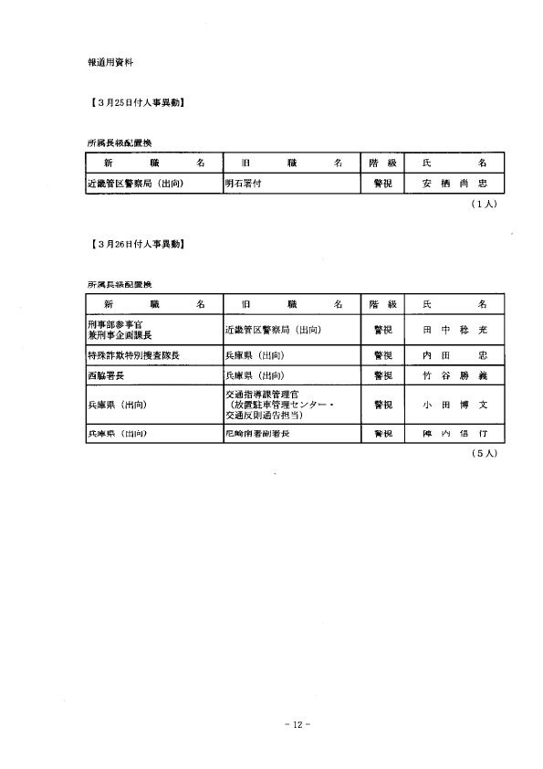 3月25、26日付　