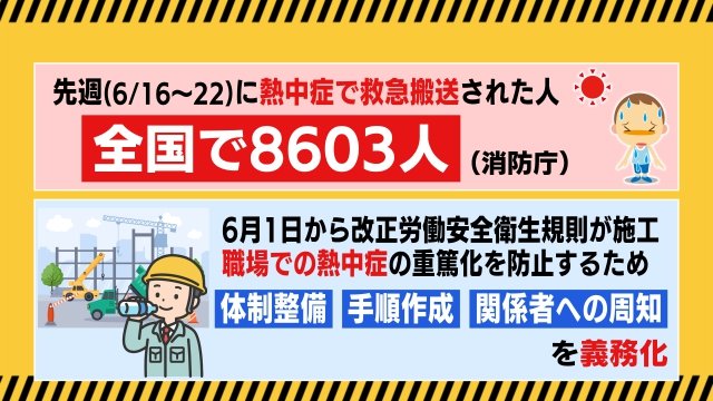晴れれば猛暑のメリハリ梅雨　熱中症にも注意