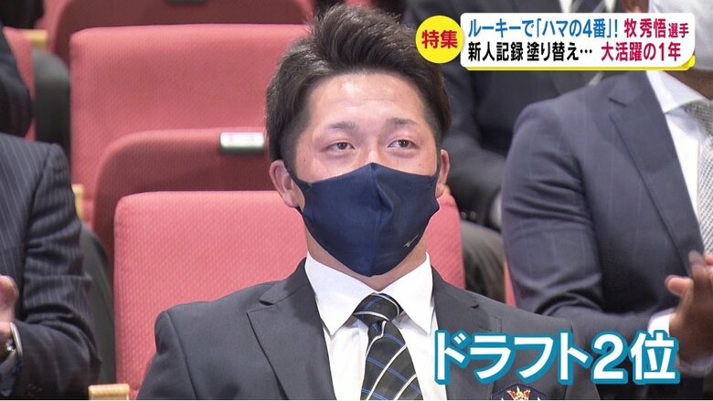 2020年
